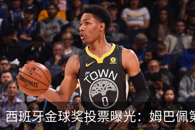西班牙金球奖投票曝光：姆巴佩第一，凯恩第三